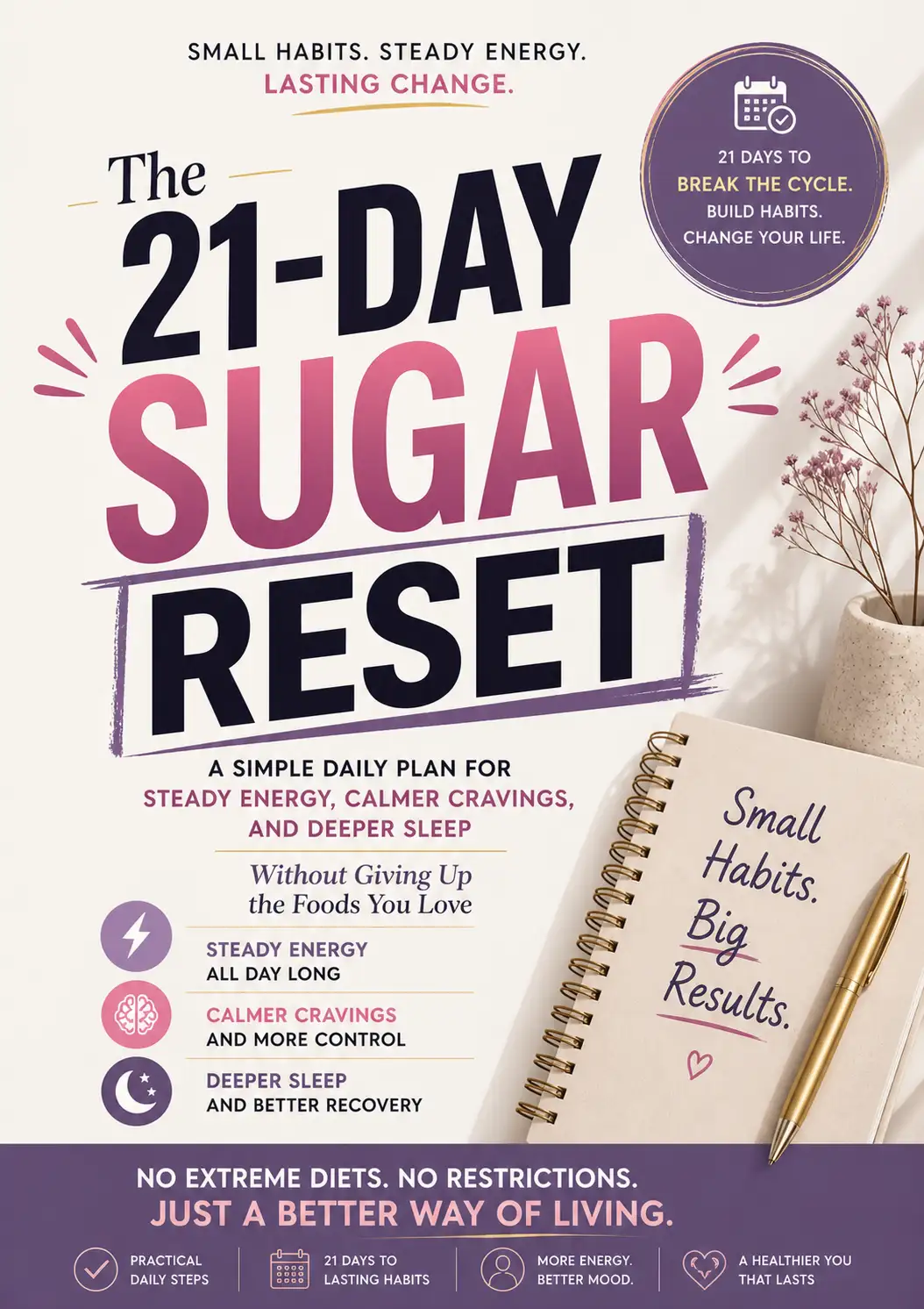 Glycovit™ 21-Day Wellness Reset Plan